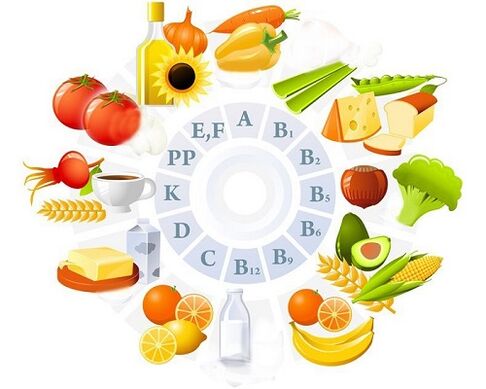 Vitamíny na artrózu